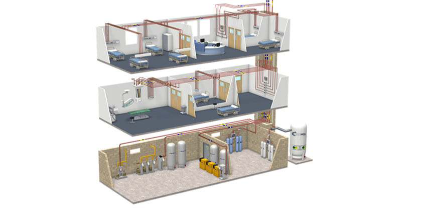 Endüstriyel & Medical Gaz Tesisatı | Cryo Center Basınçlı Kaplar