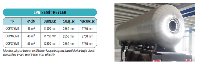 Taşıma Tankları | Cryo Center Basınçlı Kaplar